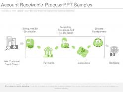 Account receivable process ppt samples