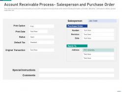 Account receivable process salesperson and purchase order account receivable process