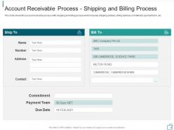 Account receivable process shipping and billing process ppt styles graphics tutorials