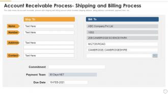 Account receivable process shipping and billing strategies for optimizing accounts receivables