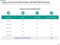 Account receivable process to obtain outstanding company invoices complete deck