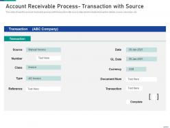 Account receivable process transaction with source account receivable process