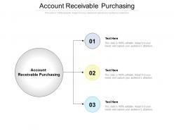 Account receivable purchasing ppt powerpoint presentation layouts topics cpb