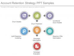 Account retention strategy ppt samples
