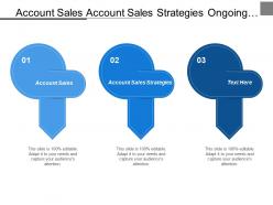 Account sales account sales strategies ongoing account management