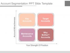 Account Segmentation Ppt Slide Template
