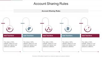 Account Sharing Rules In Powerpoint And Google Slides Cpb