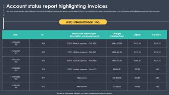 Account Status Report Highlighting Invoices