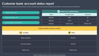 Account Status Report Powerpoint Ppt Template Bundles Idea Visual