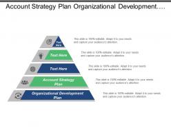 Account strategy plan organizational development plan sales planning strategy cpb
