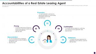 Accountabilities Of A Real Estate Leasing Agent