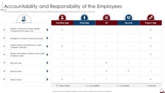 Accountability And Responsibility Of The Employees Managing Cross Functional Teams