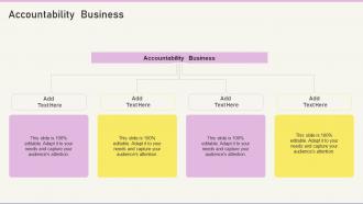 Accountability Business In Powerpoint And Google Slides Cpb