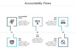 Accountability flows ppt powerpoint presentation outline introduction cpb