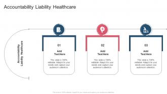 Accountability Liability Healthcare In Powerpoint And Google Slides Cpb
