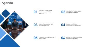 Accountable Data Science Governance PPT Guidelines AT Downloadable Image