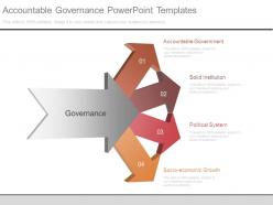 Accountable governance powerpoint templates