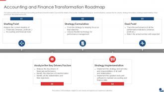 Accounting And Finance Transformation Roadmap Ppt Slides Template