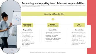 Accounting And Reporting Team Investment Strategy For Long Strategy SS V