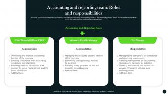 Accounting And Reporting Team Roles And Responsibilities Long Term Investment Strategy Guide MKT SS V