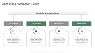 Accounting Automation Future In Powerpoint And Google Slides Cpb