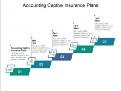 Accounting captive insurance plans ppt powerpoint presentation inspiration file formats cpb