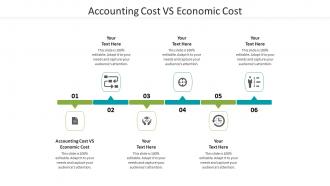 Accounting cost vs economic cost ppt powerpoint presentation model information cpb