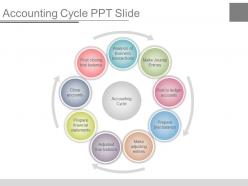 Accounting cycle ppt slide