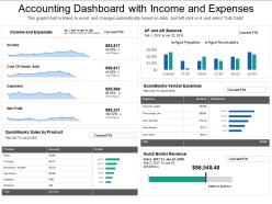 Accounting dashboard with income and expenses