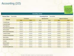 Accounting debit business planning actionable steps ppt summary layout ideas
