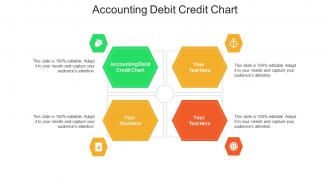 Accounting debit credit chart ppt powerpoint presentation layouts slides cpb