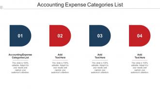 Accounting Expense Categories List Ppt Powerpoint Presentation Slides Clipart Images Cpb