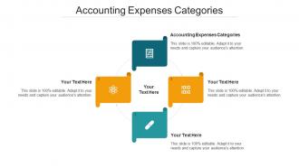 Accounting Expenses Categories Ppt Powerpoint Presentation Images Cpb