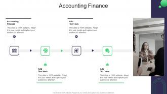 Accounting Finance In Powerpoint And Google Slides Cpb