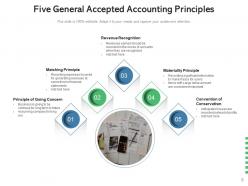 Accounting Financial Business Process Planning Conservatism Management