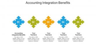 Accounting integration benefits ppt powerpoint presentation slides show cpb