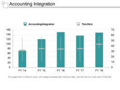accounting_integration_ppt_powerpoint_presentation_portfolio_infographics_cpb_Slide01