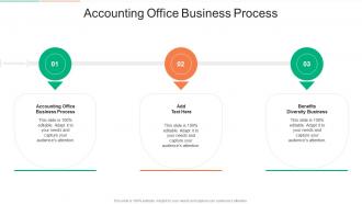 Accounting Office Business Process In Powerpoint And Google Slides Cpb