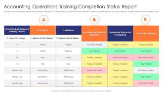 Accounting Operations Training Completion Status Report