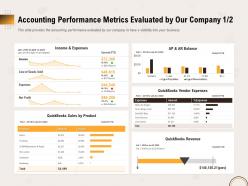 Accounting performance metrics evaluated by our company product ppt file topics