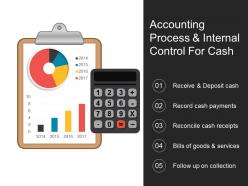 Accounting process and internal control for cash 1 sample of ppt