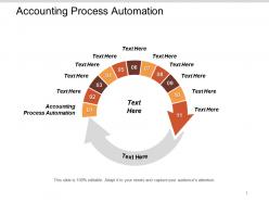 Accounting process automation ppt powerpoint presentation diagram ppt cpb