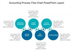 Accounting process flow chart powerpoint layout