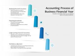 Accounting Process Of Business Financial Year