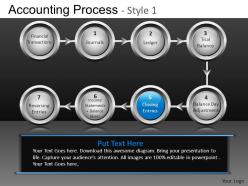Accounting process style 1 powerpoint presentation slides db