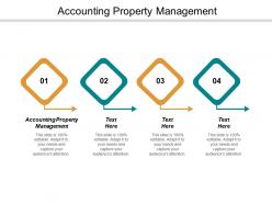 Accounting property management ppt powerpoint presentation layouts outfit cpb