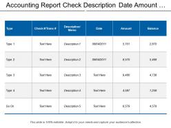 Accounting Report Check Description Date Amount Balance