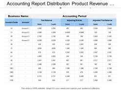 Accounting report distribution product revenue expenses customer incomed