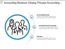 Accounting revenue closing process accounting product life cycle curve cpb