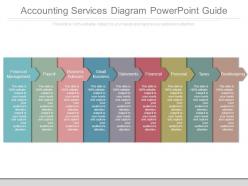 Accounting services diagram powerpoint guide